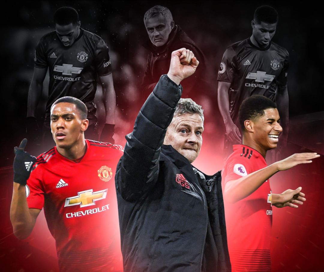 重要角色 重要角色